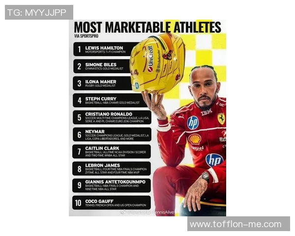 全球体育明星身价排行榜揭晓谁是财富之巅的运动巨星