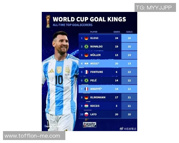 全球体育明星前五名排名榜揭晓你最喜欢的运动员是谁