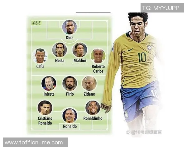 全球足球明星前十榜单揭晓谁将成为球迷心中的传奇巨星